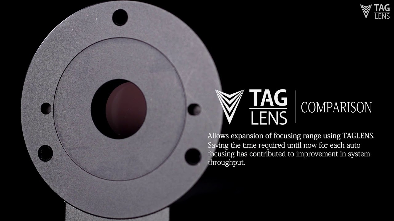 The ultra-fast Mitutoyo Tunable Acoustic Index Gradient (TAG) Lens