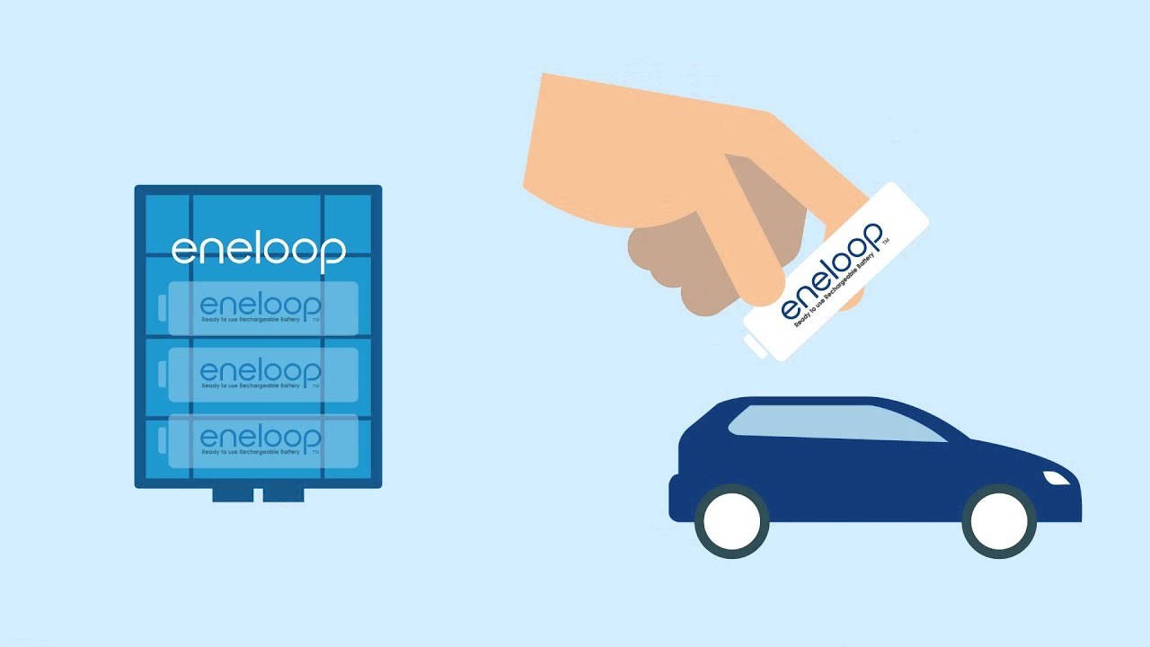 eneloop Introduction by InfoGraphic