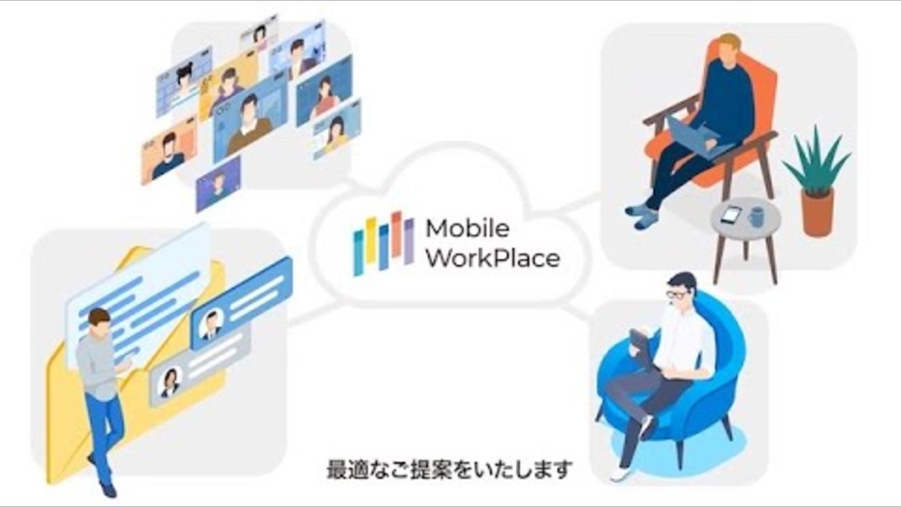 サービス紹介動画 「Mobile Work Place」（Crevo制作実績）