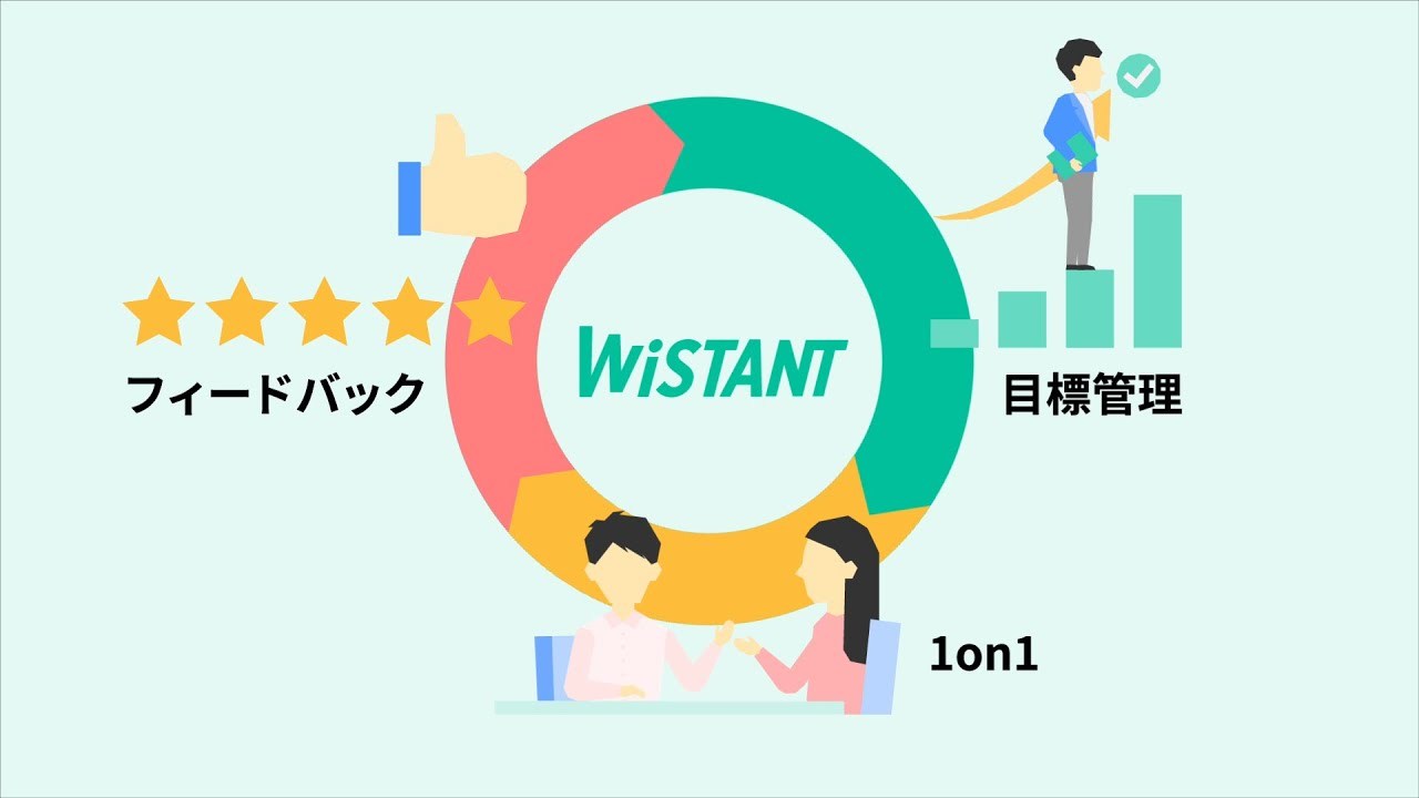 サービス紹介動画　マネジメントツール「Wistant（ウィスタント）」（Crevo制作実績）