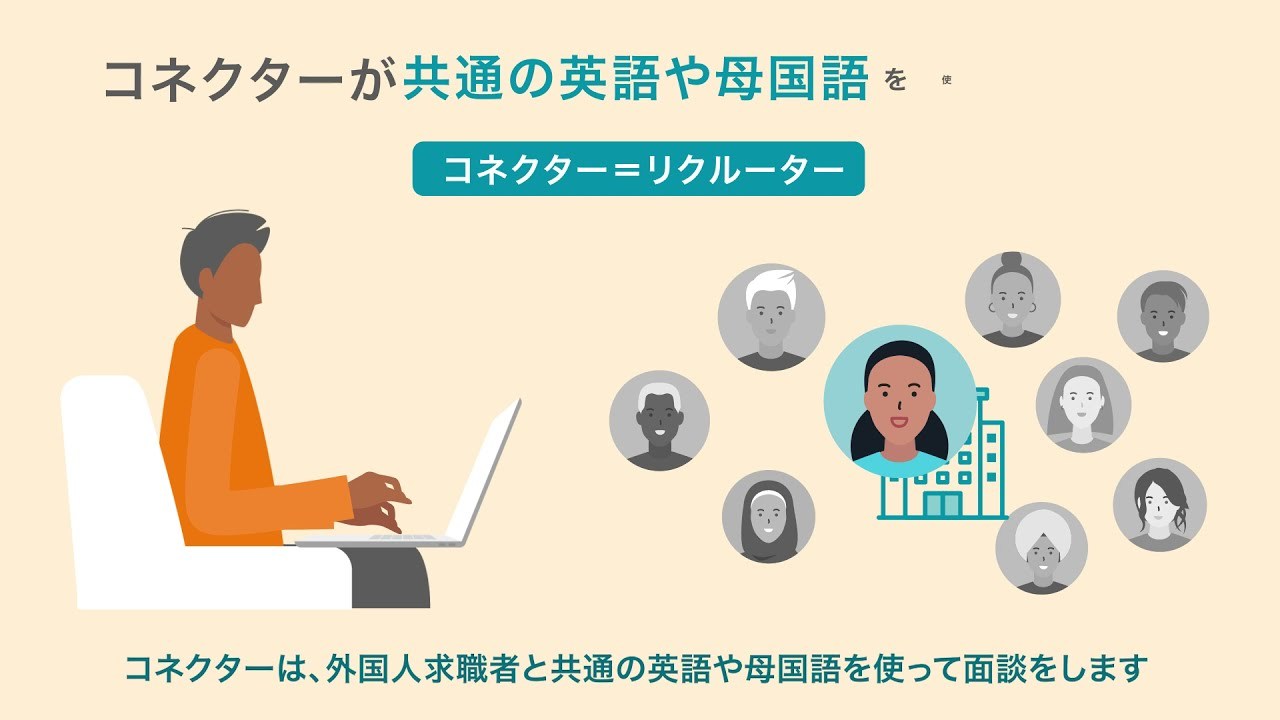 外国人社員で外国人材を採用する「Jopus Connecter」サービス紹介動画