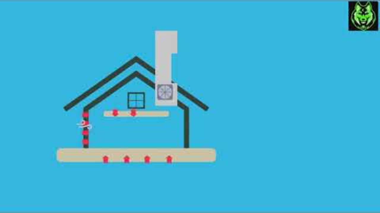 2d Animation Explainer Video- Air Conditioning