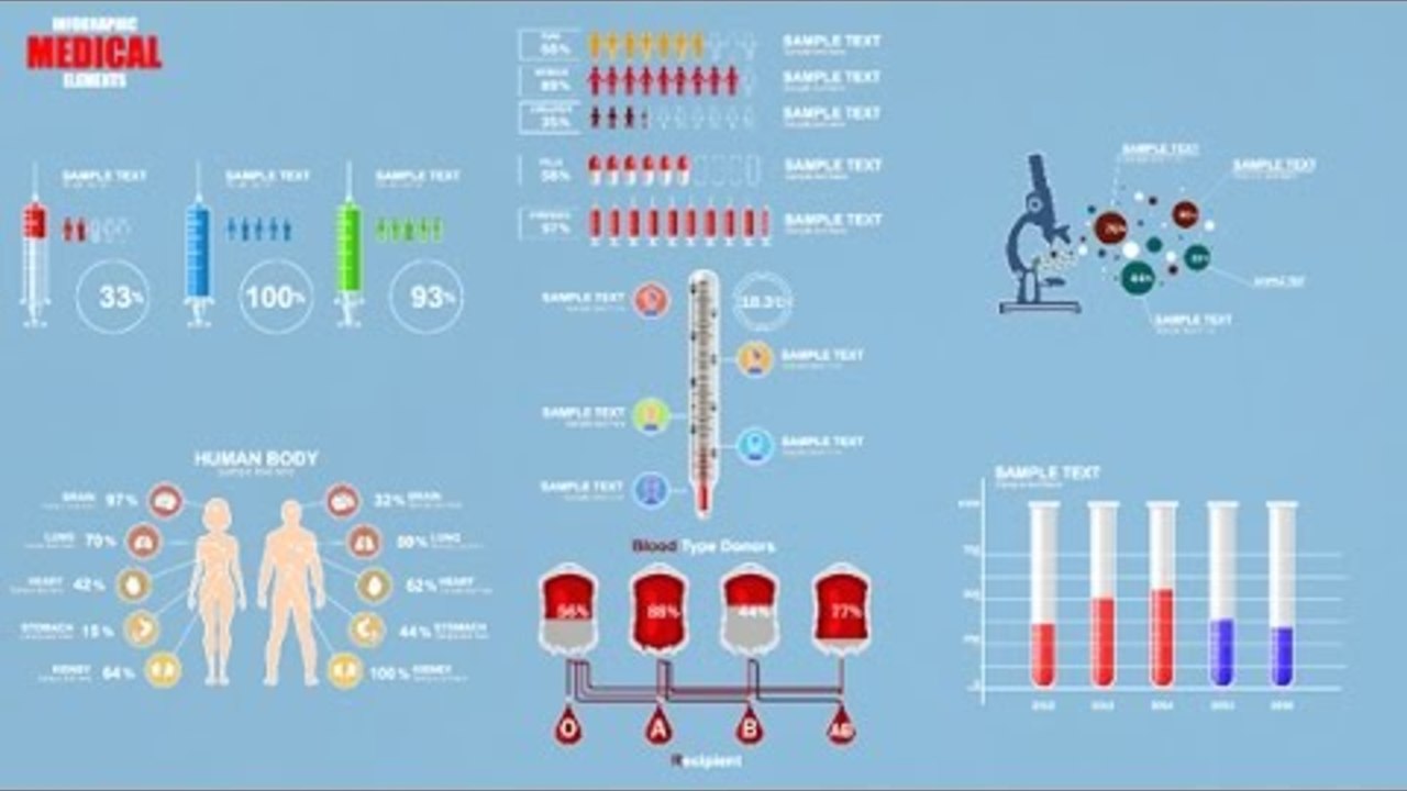 Medical Infographic Elements | After Effects template