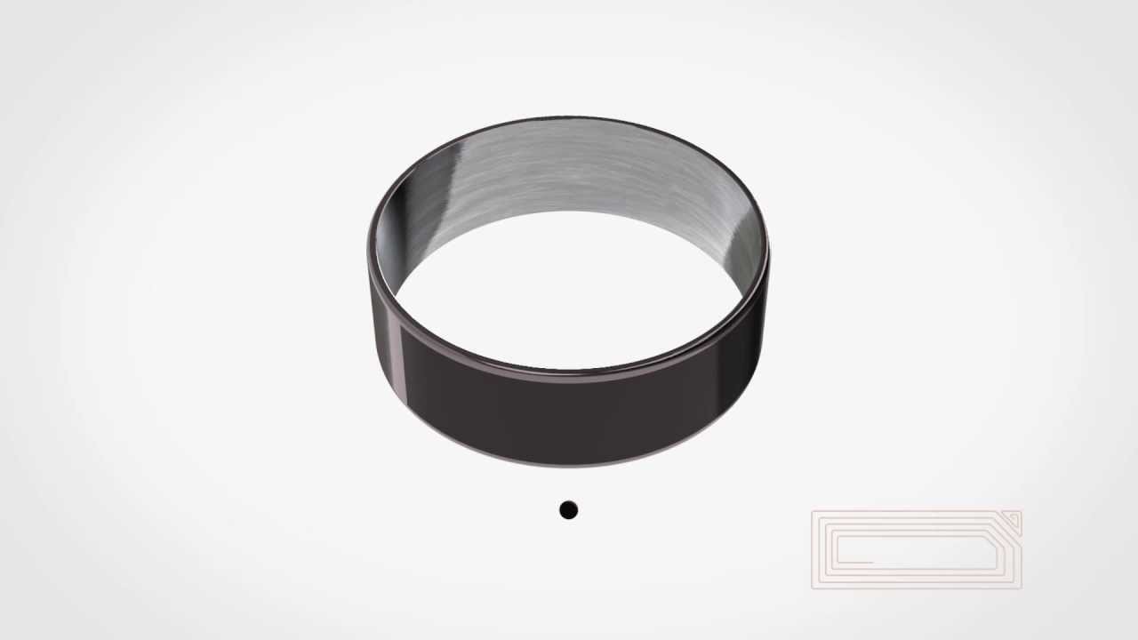 NFC Ring - Safe, Simple, Secure. || NFC Ring - One smart ring, unlimited possibilities