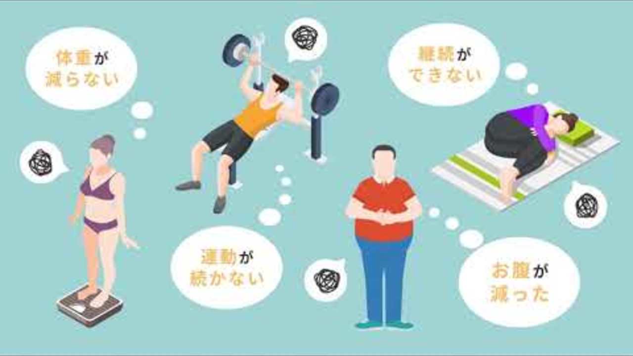 カロサポ_ダイエットサポートアプリの架空広告動画