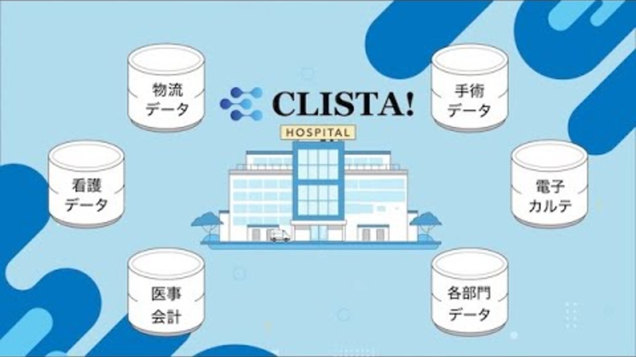 サービス紹介動画「CLISTA!」（Crevo制作実績）