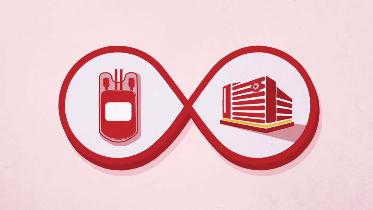 RCBS Plasma Supply Chain