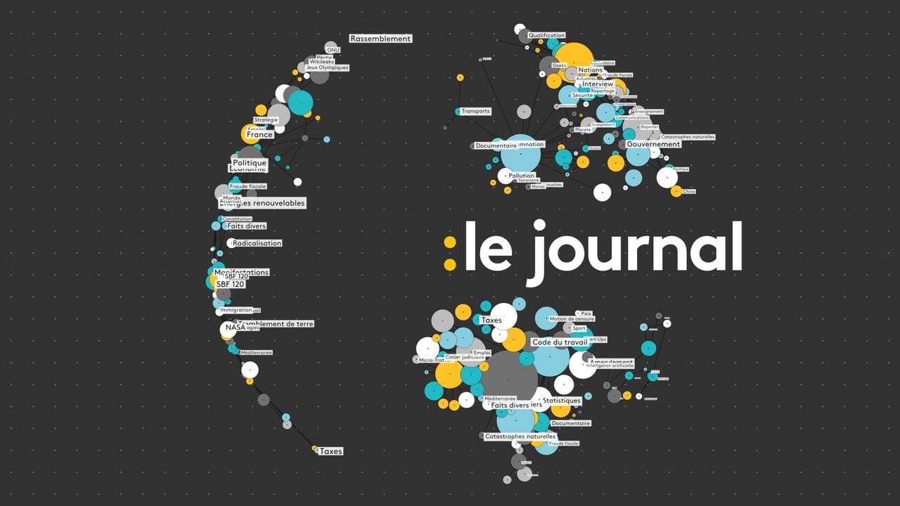 France Info | Channel launch