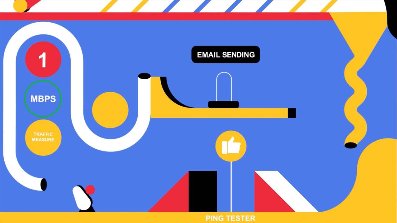 Rube Goldberg - Sending an Email