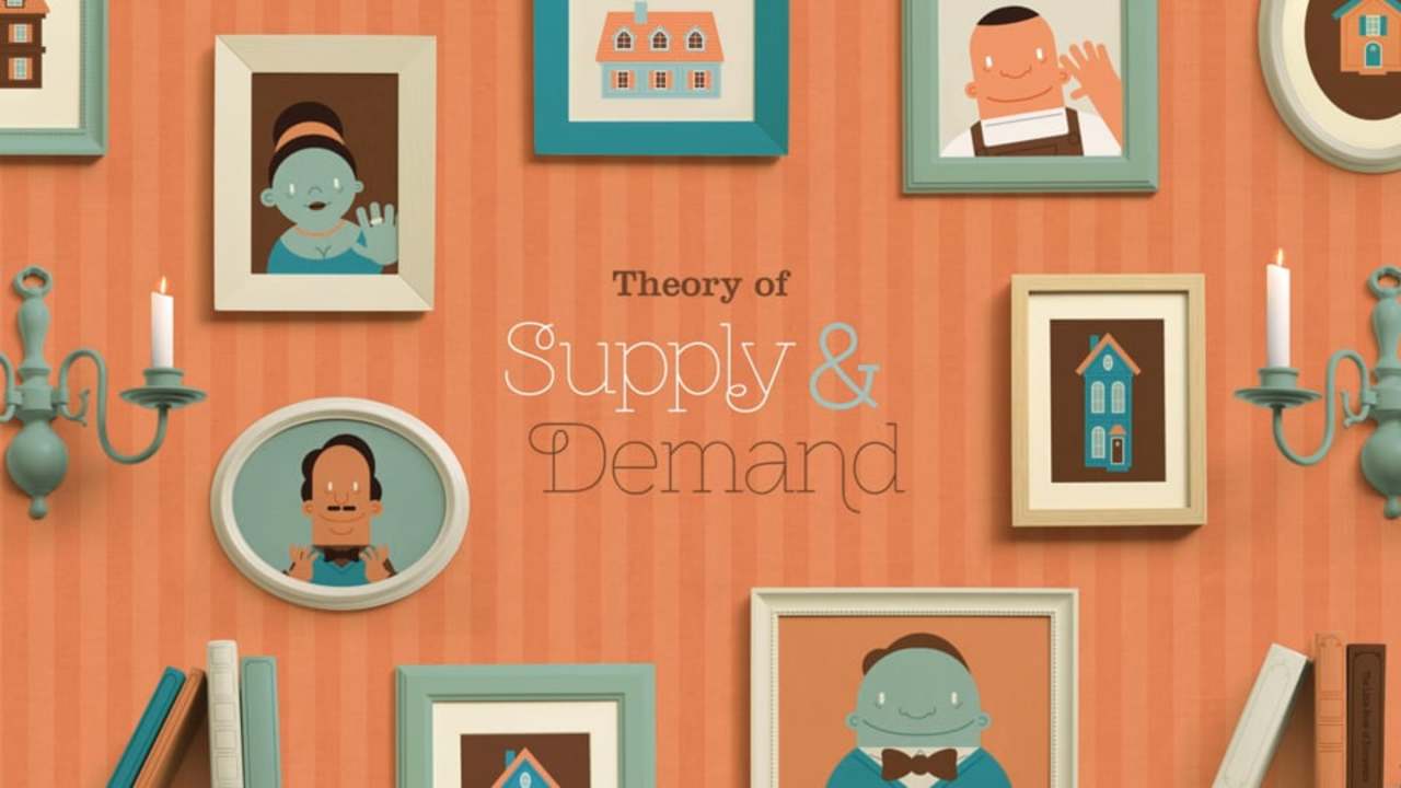 Theory of supply & demand