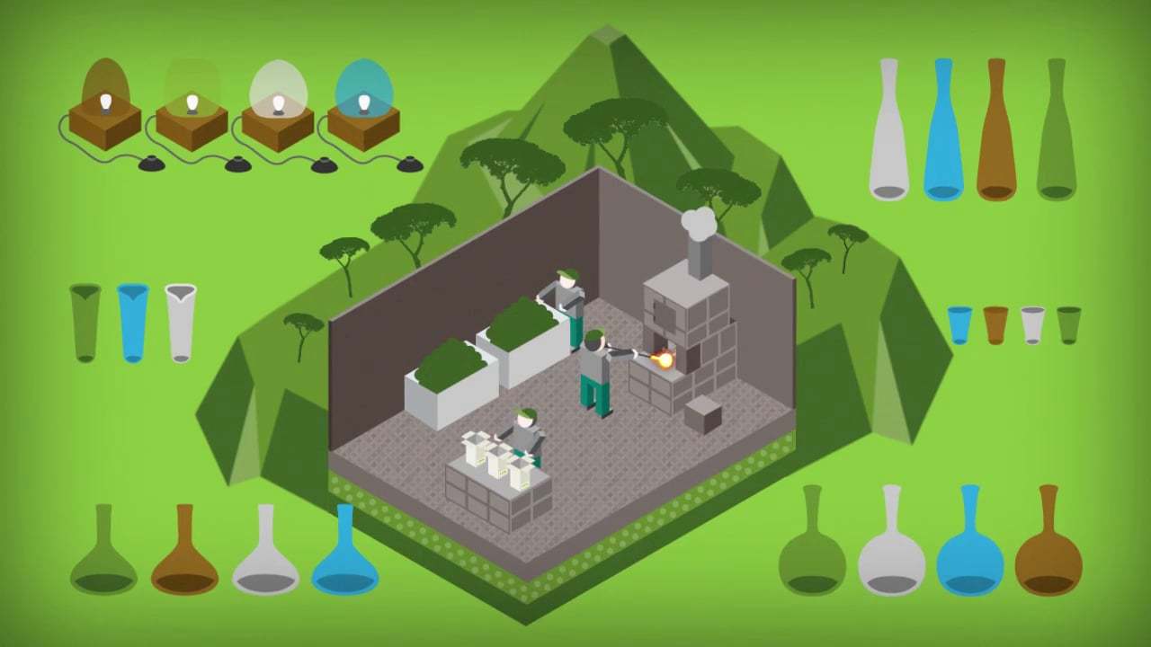 Green Glass Recycling Initiative for Lebanon (GGRIL) - Animation